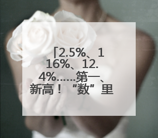 2.5%、116%、12.4%……第一、新高！“数”里行间感知经济活力
